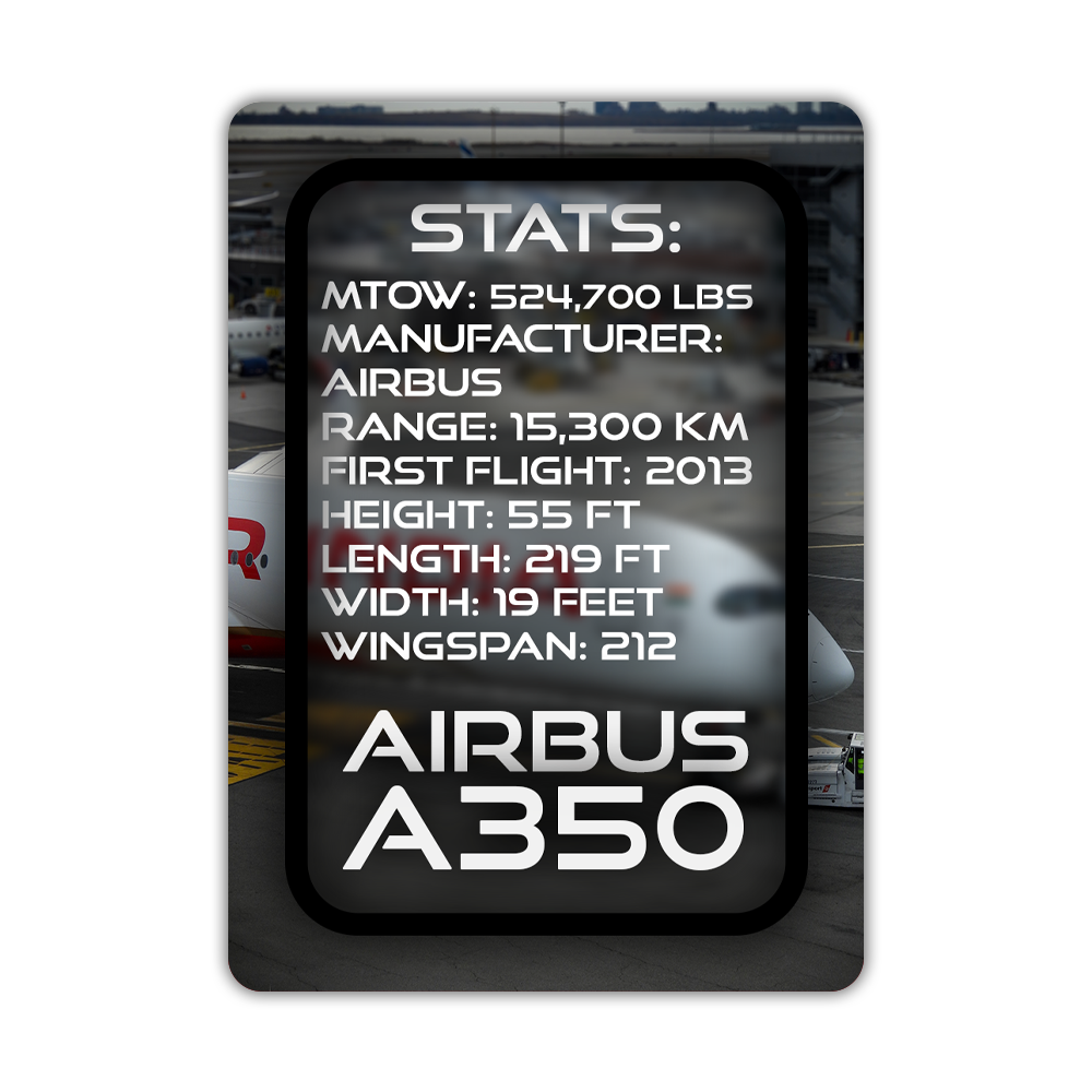 Airplane Trading Card Pack –  Collectible Aviation Cards