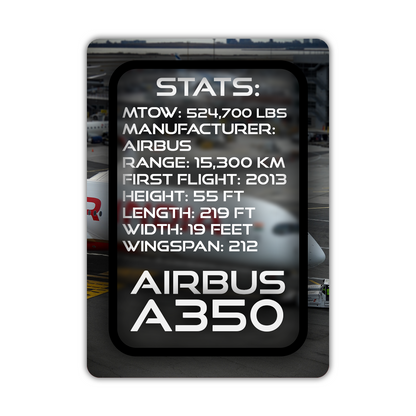 Airplane Trading Card Pack –  Collectible Aviation Cards