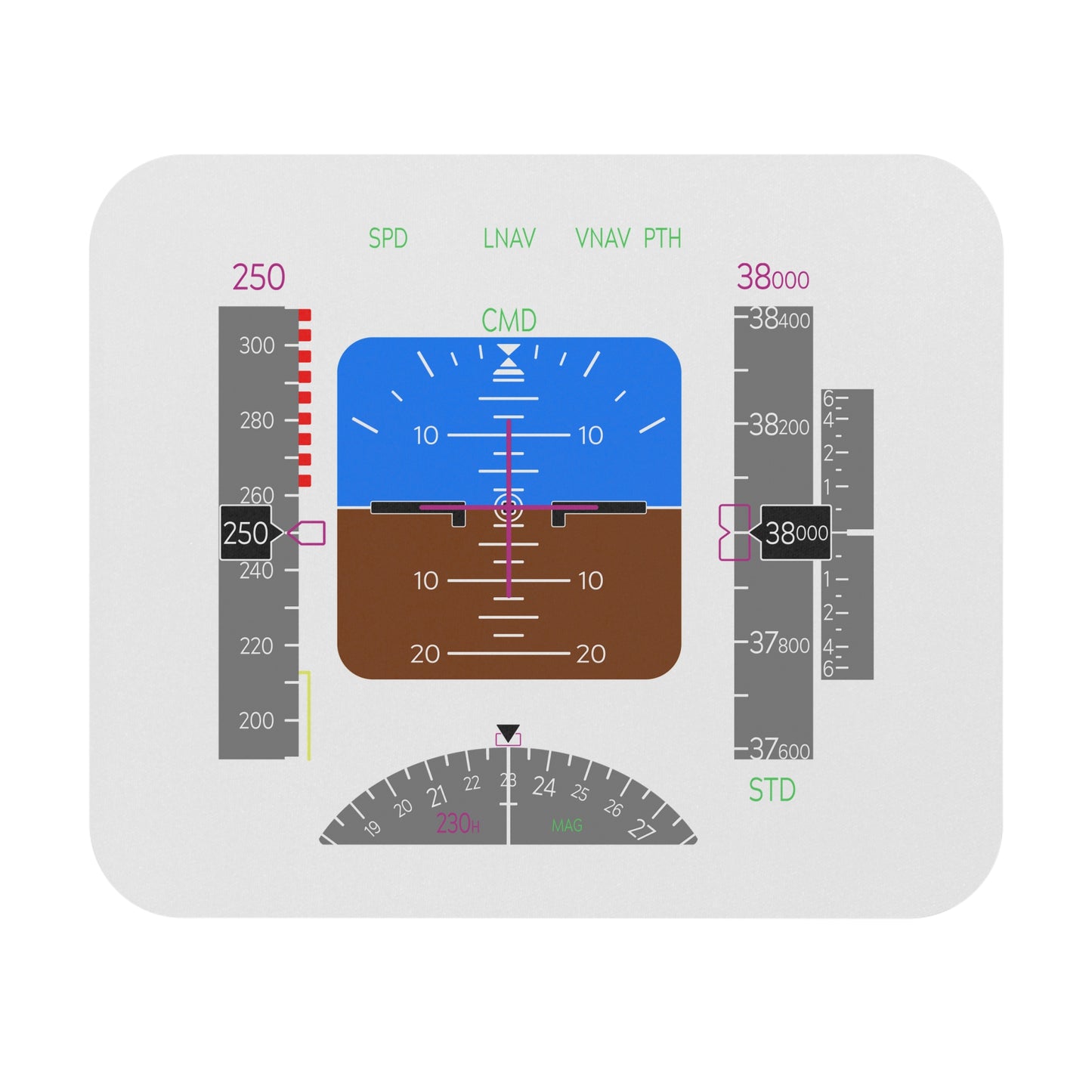 737 Primary Flight Display Mousepad